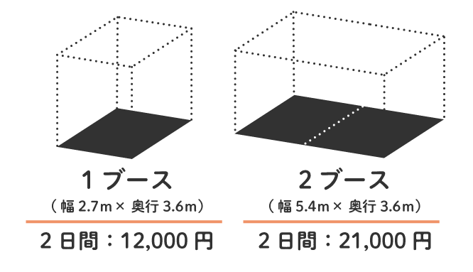 ブース料金
