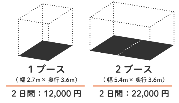 ブース料金