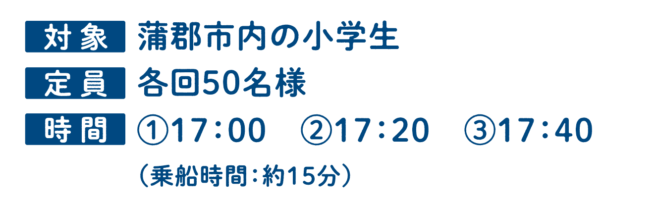 開催概要